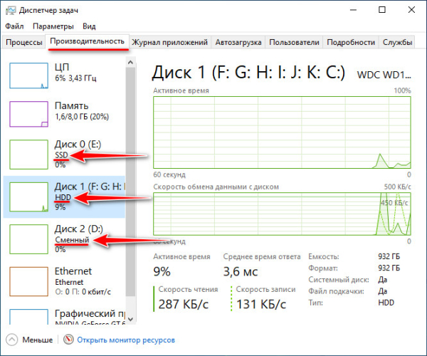  May 2020 Update: встречаем Windows 10 2004 