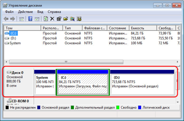  Как переместить раздел с Windows в начало диска, если этот раздел находится не там 